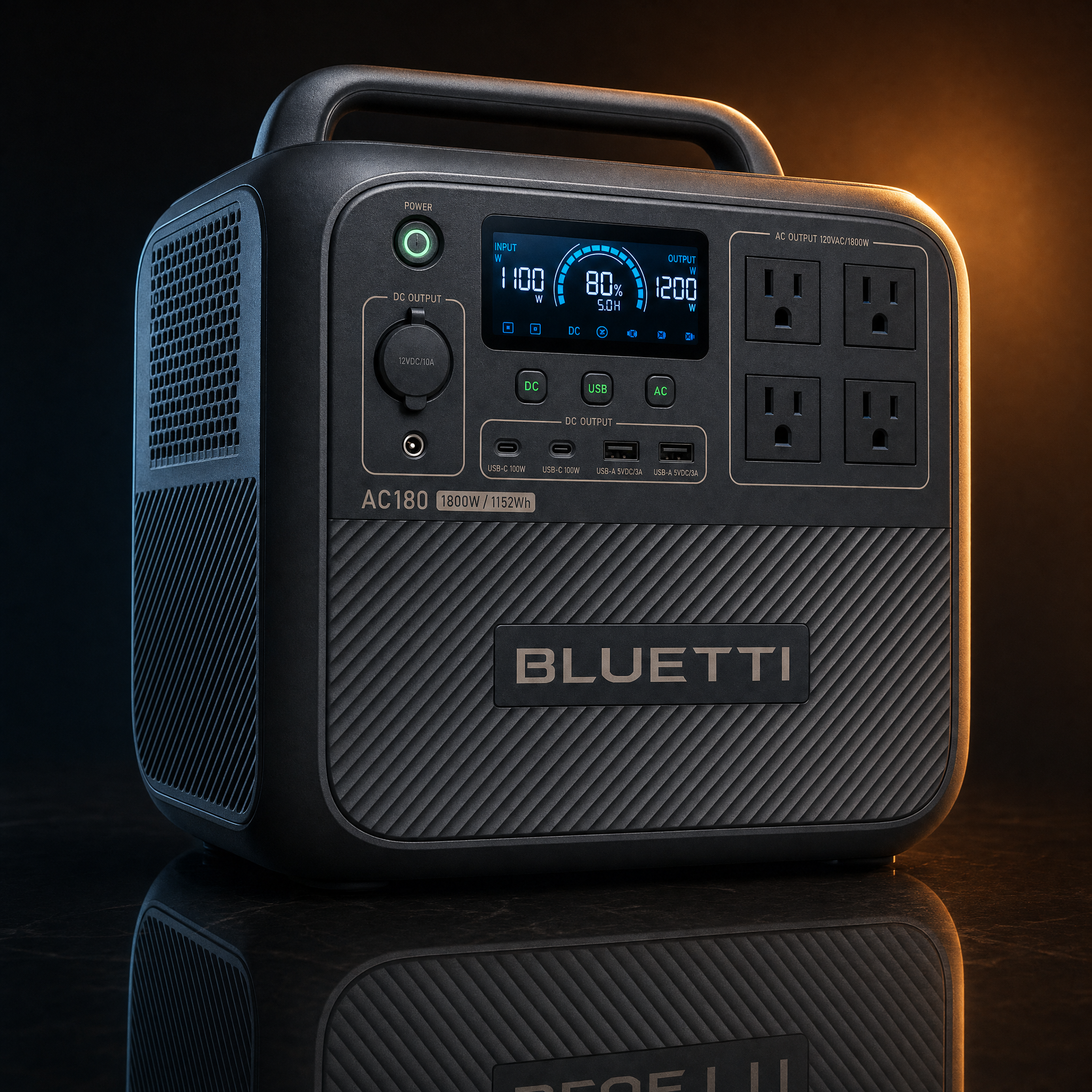 BLUETTI AC180 Portable Power Station